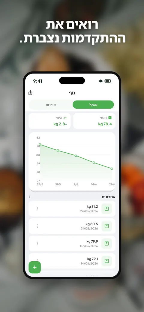 אפליקציית Wellix מנתחת תמונה של סלט באייפון — 7/10